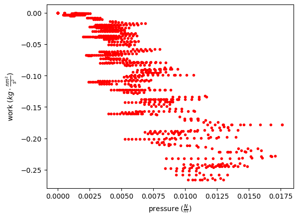 <Figure size 640x480 with 1 Axes>