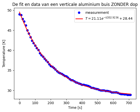 <Figure size 640x480 with 1 Axes>