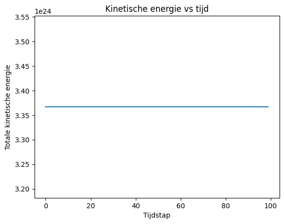 <Figure size 640x480 with 1 Axes>