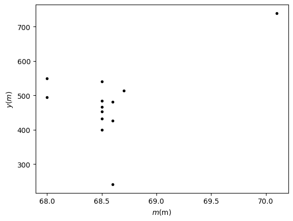 <Figure size 640x480 with 1 Axes>