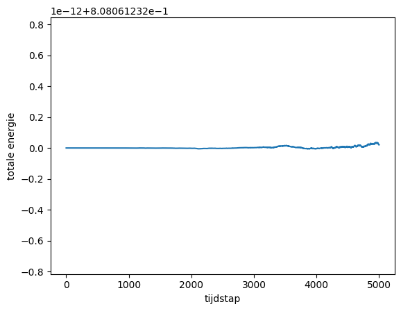 <Figure size 640x480 with 1 Axes>
