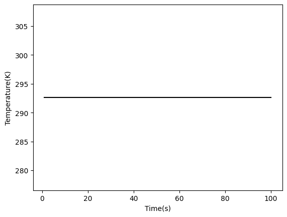 <Figure size 640x480 with 1 Axes>