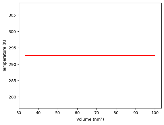 <Figure size 640x480 with 1 Axes>