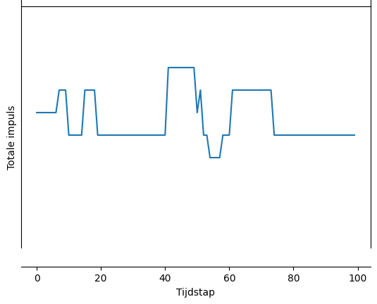 <Figure size 640x480 with 1 Axes>