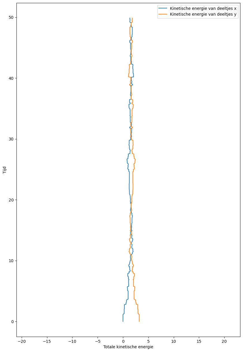 <Figure size 1000x1500 with 1 Axes>