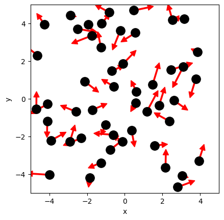 <Figure size 640x480 with 1 Axes>