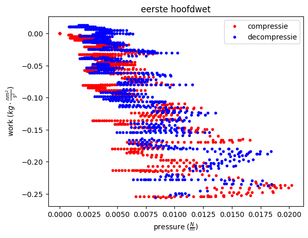 <Figure size 640x480 with 1 Axes>
