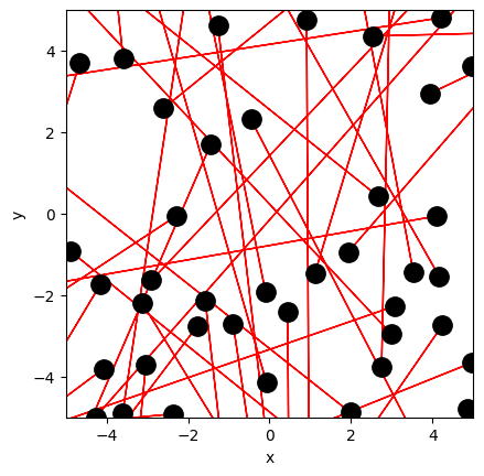 <Figure size 640x480 with 1 Axes>