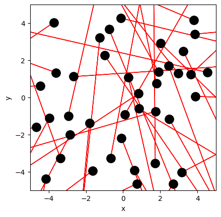 <Figure size 640x480 with 1 Axes>