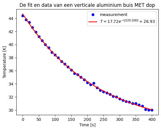 <Figure size 640x480 with 1 Axes>