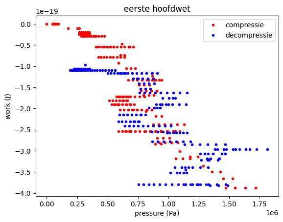 <Figure size 640x480 with 1 Axes>