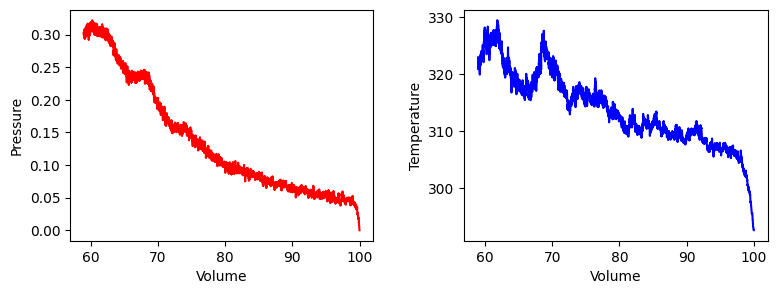 <Figure size 900x300 with 2 Axes>