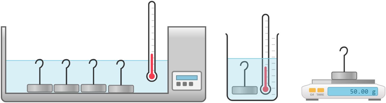 Een schematische weergave van de opstelling