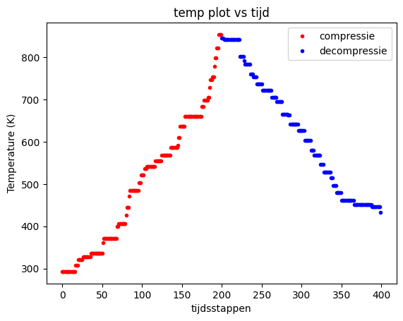 <Figure size 640x480 with 1 Axes>