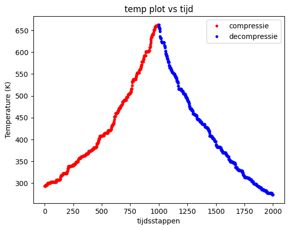 <Figure size 640x480 with 1 Axes>