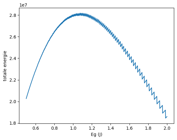 <Figure size 640x480 with 1 Axes>