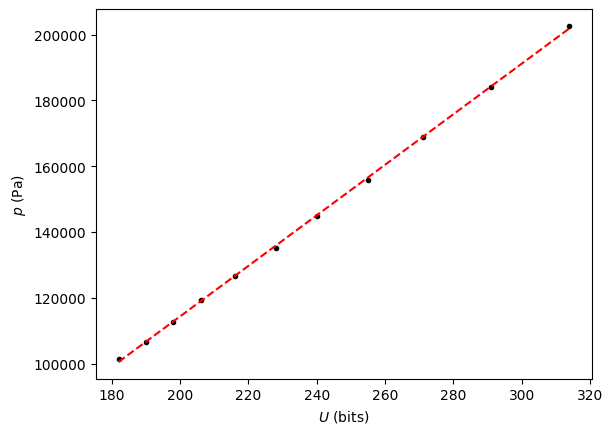 <Figure size 640x480 with 1 Axes>
