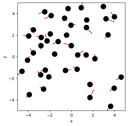 <Figure size 640x480 with 1 Axes>