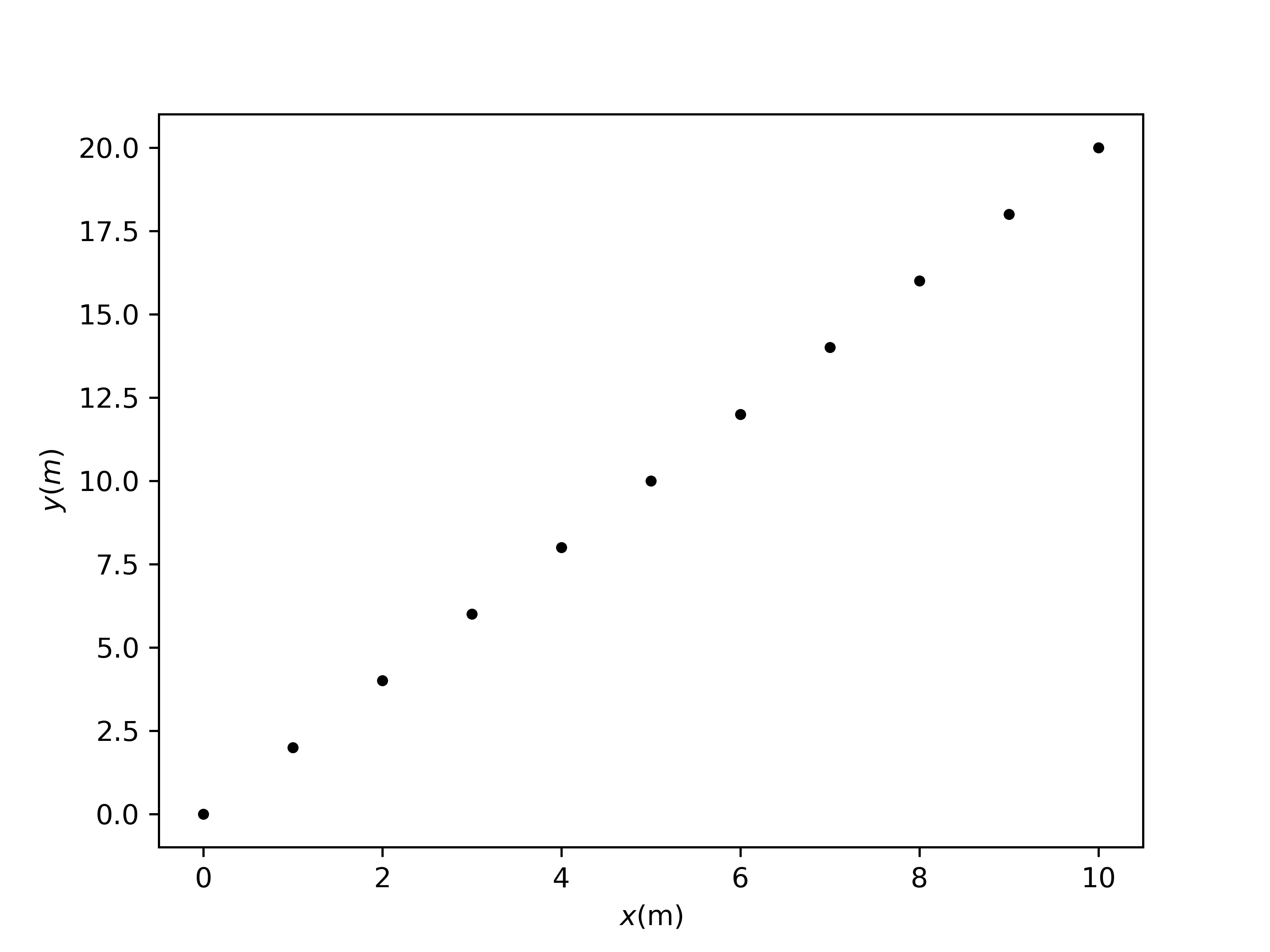 Hier is het onderschrift van de figuur.