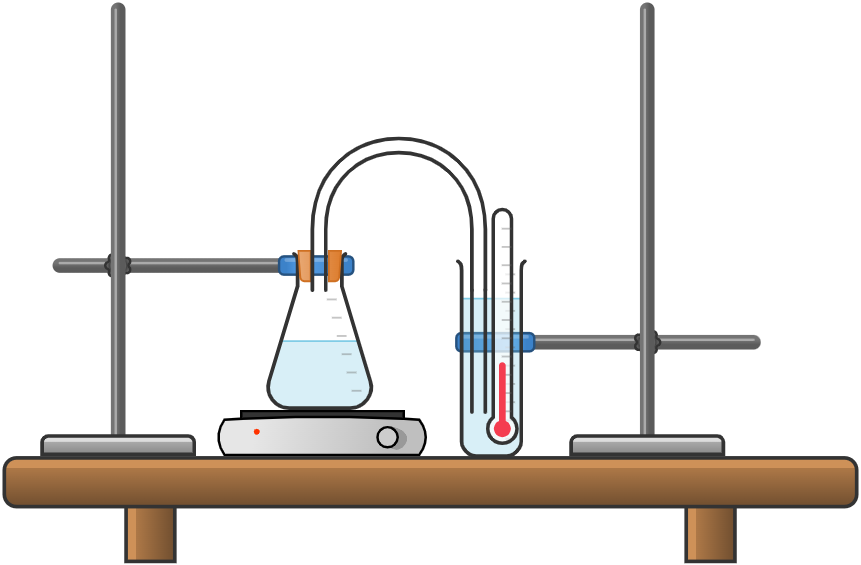 Een schematische weergave van de cappucino opstelling.